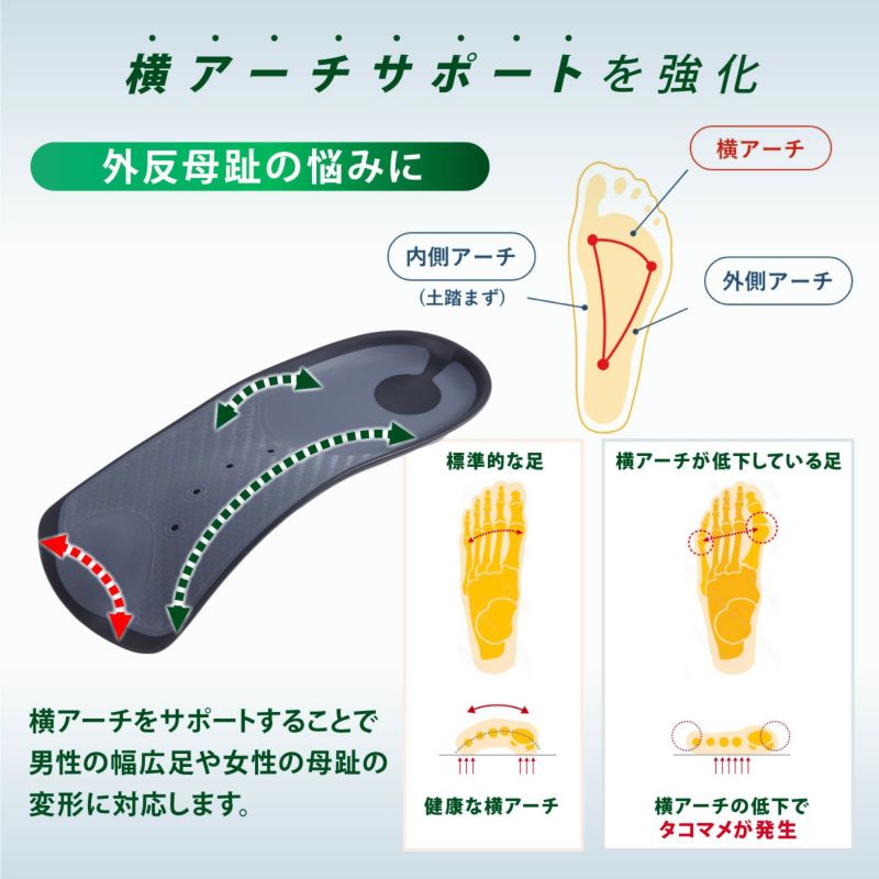 【Ashimaru】半墊功能鞋墊丨等級5「匠」