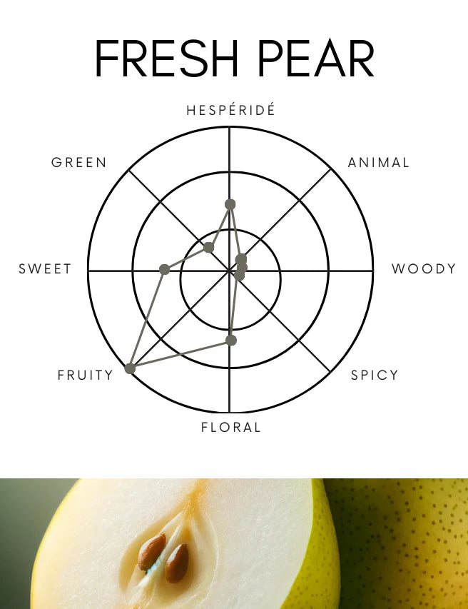 【SHOLAYERED】Body Spray 100ml | Fresh Pear (Pear Scent)