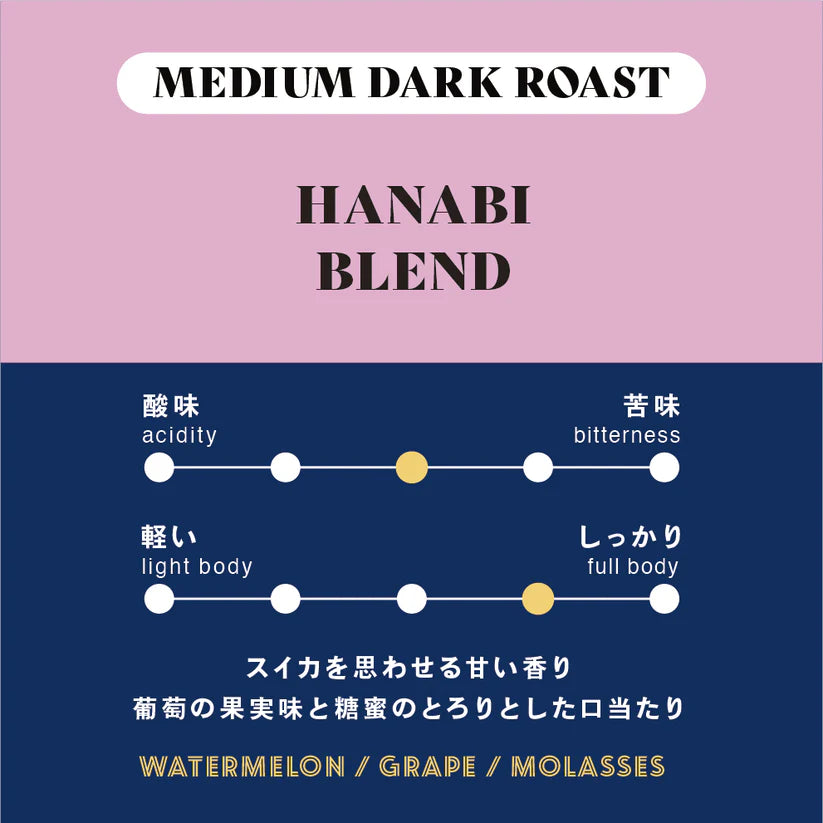 【猿田彥咖啡】花火blend