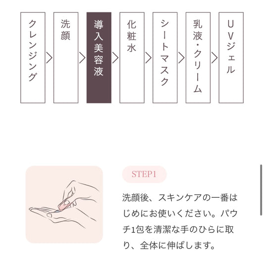 Yunth Vitamin C Beauty Essence (1ml x 28)