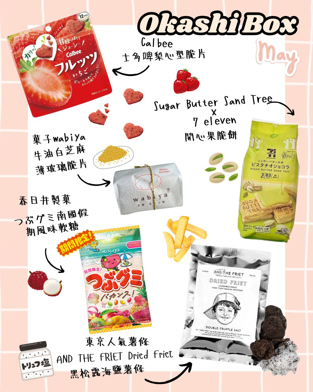 OKASHI BOX 內含春夏限定零食擺放展示