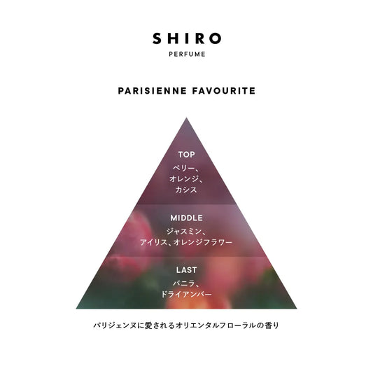 【SHIRO】Hand Serum丨PARISIENNE FAVOURITE 巴黎女生摯愛
