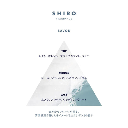 【SHIRO】Hand Serum丨SAVON 皂香