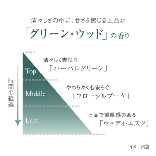 PROUDMEN. Suit Refresher (Green Wood)