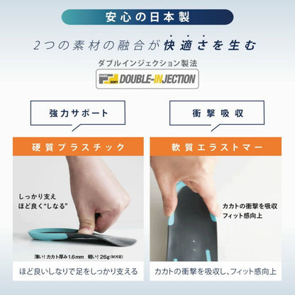 【Ashimaru】半墊功能鞋墊丨等級4「快」