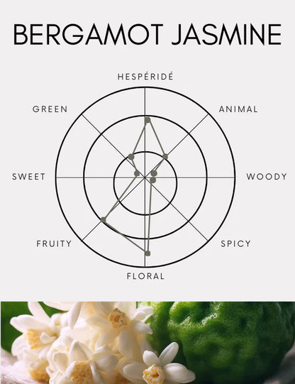 【SHOLAYERED】Body Spray 身體噴霧 丨BERGAMOT JASMINE丨佛手柑茉莉丨IroIro Select Shop