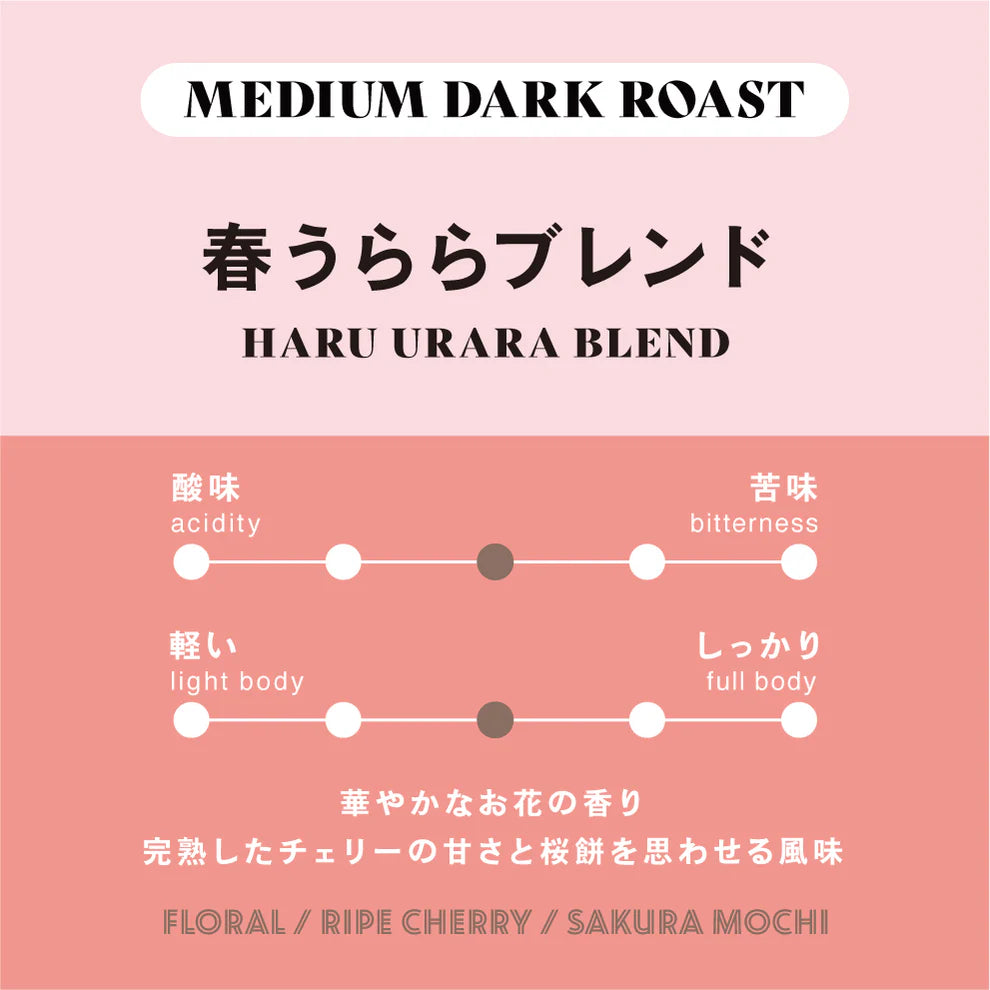 【猿田彥咖啡】Haru Urara Blend丨IroIro Select Shop