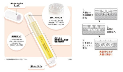 CONC LABO Triple C Double P Rich Shot microneedle applicator