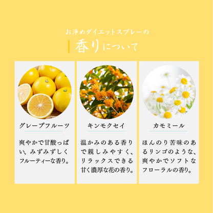 【おいせさん】お浄めダイエットスプレー｜防為食噴霧