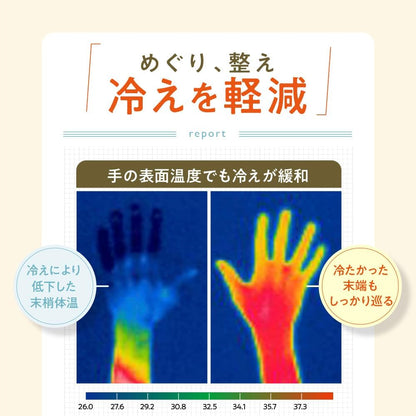 【UHA 味覺糖】末梢血流保養軟糖丨蜜柑味丨14日份丨IroIro Select Shop
