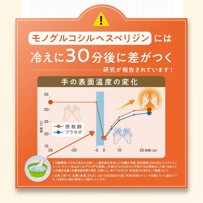 【UHA 味覺糖】末梢血流保養軟糖丨蜜柑味丨14日份丨IroIro Select Shop