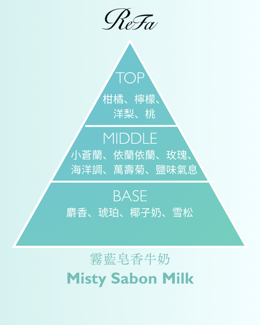 【ReFa】初乳蛋白修護直髮護髮素 Straight Line丨IroIro Select Shop