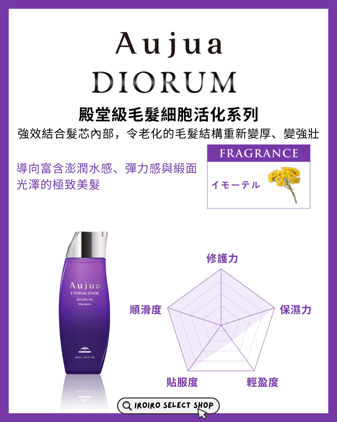 【Aujua】黑金高端系列丨DIORUM 洗髮露丨殿堂級毛髮細胞活化方案丨IroIro Select Shop