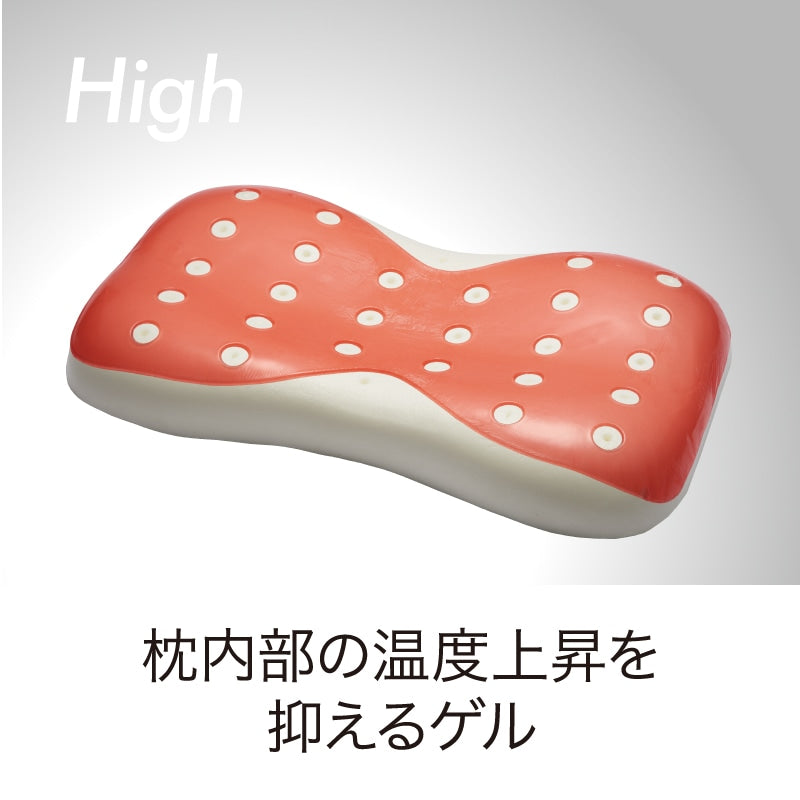 西川 AiR 系列枕頭透氣性能示意圖，波浪狀切割與中空結構，快速排出睡眠時積聚的熱氣與汗水，適合香港悶熱天氣。