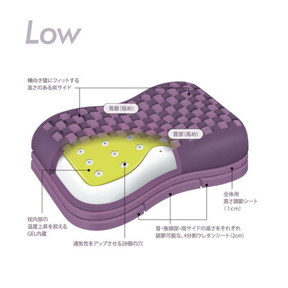 日本西川 AiR 4D 專業護頸枕，混合構造設計，適合側睡與仰睡，有效分散頭部壓力。