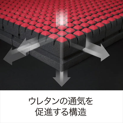 西川 Nishikawa AiR SI 床墊厚度與材質展示，DR4立體結構日本製造床墊