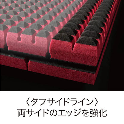 西川 Nishikawa AiR SX 床墊表面Fresfoam支撑點結構特寫，1680點分散體壓