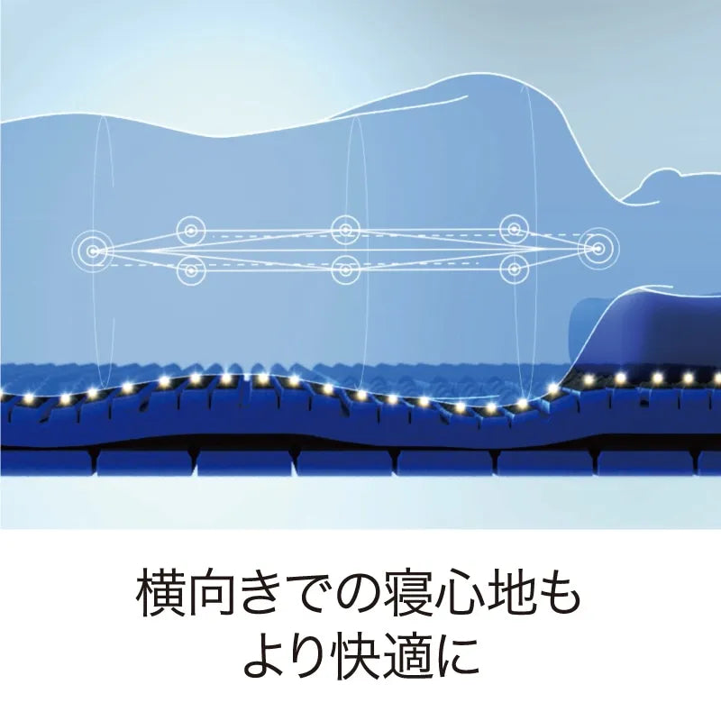 西川 Nishikawa AiR SX Hard 床墊可壓縮捲收包裝示意，方便搬運與收納