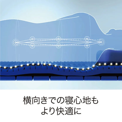 西川 Nishikawa AiR SX Hard 床墊可壓縮捲收包裝示意，方便搬運與收納
