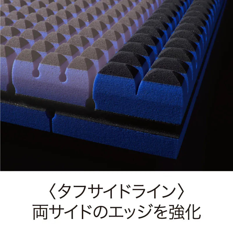 西川 Nishikawa AiR SX Hard 床墊通氣孔與網布表面設計展示，提升透氣性能
