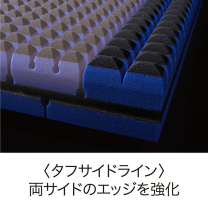 西川 Nishikawa AiR SX Hard 床墊通氣孔與網布表面設計展示，提升透氣性能