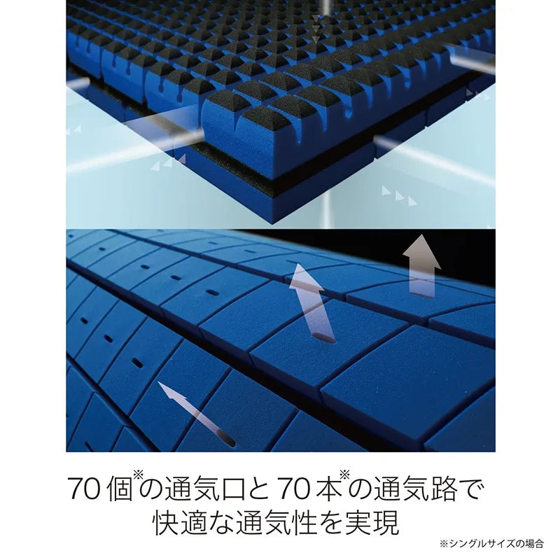 西川 Nishikawa AiR SX Hard 床墊使用示意，適合體重較重或仰睡人士使用