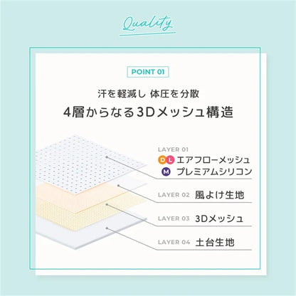 【Poled】Airluv 5 Macaron｜送風冷卻嬰兒車坐墊丨旗艦款