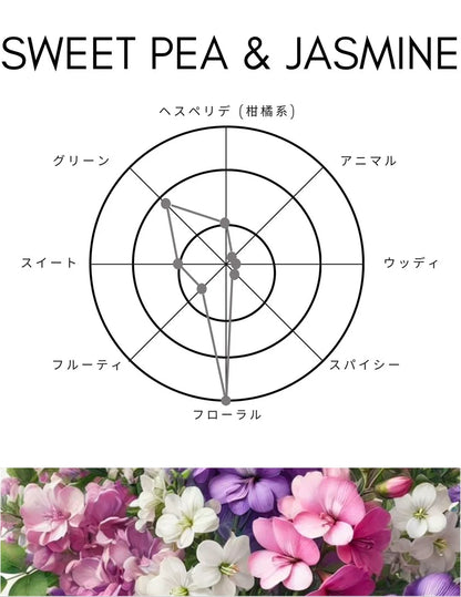 【SHOLAYERED】Body Spray 身體噴霧丨SWEET PEA & JASMINE丨香豌豆與茉莉丨IroIro Select Shop