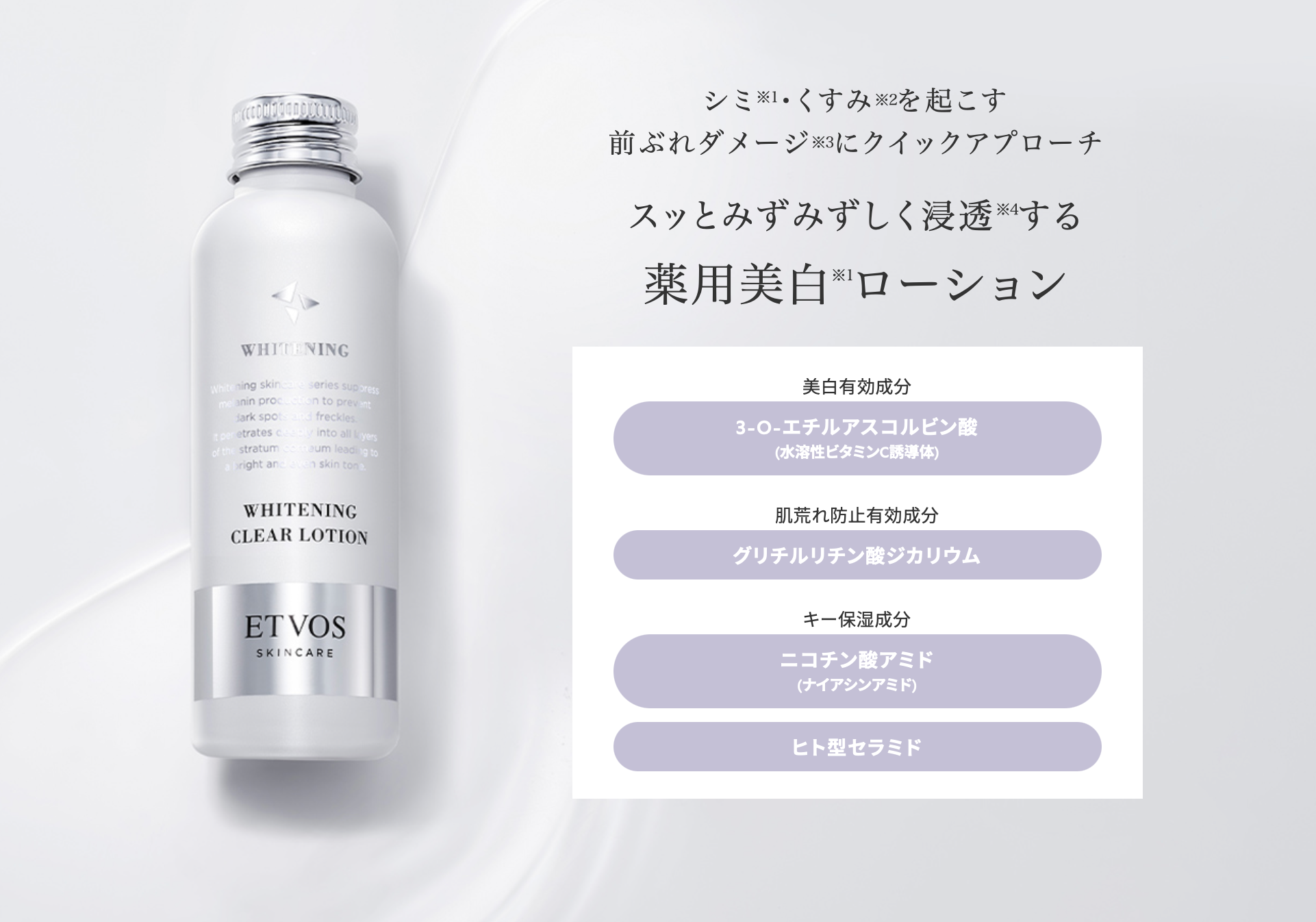 【ETVOS】美白系列丨Whitening Clear Lotion 丨藥用美白清透化妝水丨IroIro Select Shop