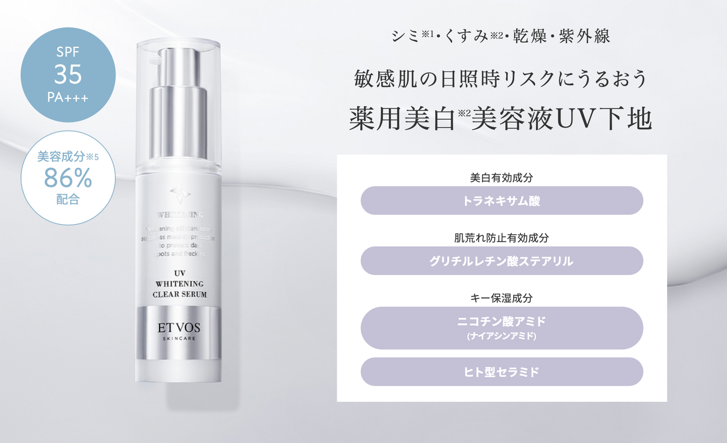 【ETVOS】美白系列丨Whitening Clear Serum UV丨藥用美白防曬底霜丨IroIro Select Shop
