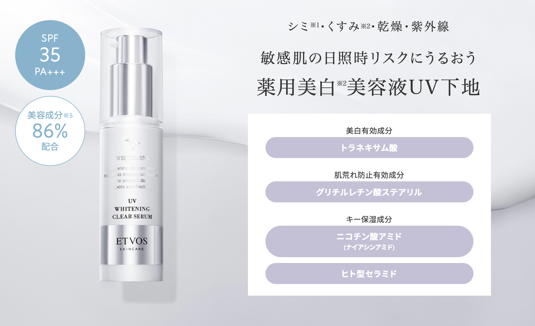 【ETVOS】美白系列丨Whitening Clear Serum UV丨藥用美白防曬底霜丨IroIro Select Shop
