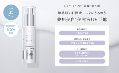【ETVOS】美白系列丨Whitening Clear Serum UV丨藥用美白防曬底霜丨IroIro Select Shop