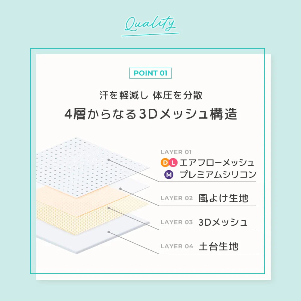 airluv 5 Lollipop 足部防水物料 易清潔