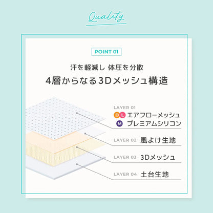 airluv 5 Lollipop 足部防水物料 易清潔