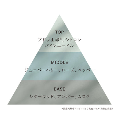 【OSAJI】 Preposition系列淡香水丨at