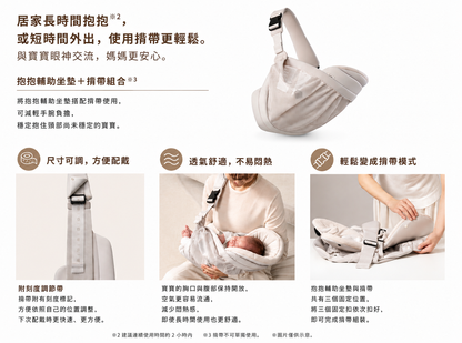 Aprica KURUMU FIRST 抱抱輔助坐墊配揹帶,尺寸可調透氣網布,適合居家長時間抱嬰