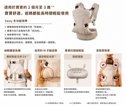 Aprica KURUMU FIRST 3WAY多功能揹帶,適用寶寶2個月至3歲,腰部及腿部輕鬆支撐設計