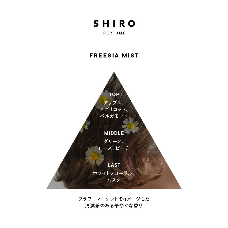 【SHIRO】Hand Serum丨FREESIA MIST 小蒼蘭微霧