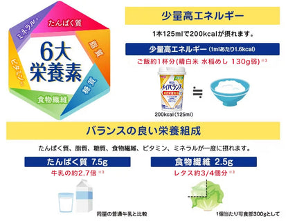 【明治 Meiji】Mei Balance Mini 營養補充飲品丨牛奶系列（白蓋）丨125ml