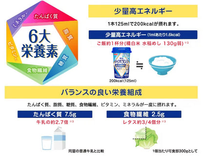 【明治 Meiji】Mei Balance Mini 營養補充飲品丨發酵乳系列（藍蓋）丨125ml