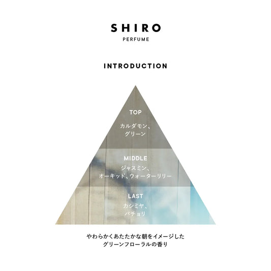 【SHIRO】Hand Serum丨INTRODUCTION 晨光亞麻