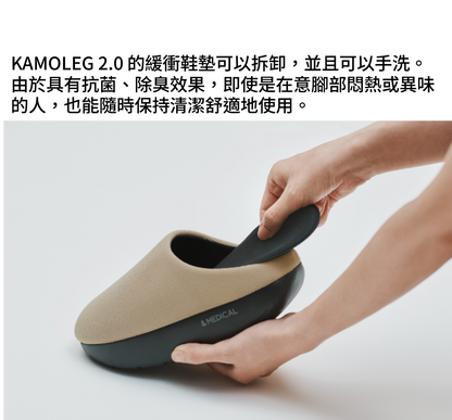 Kamoleg 2.0 立體足弓鞋墊說明，提供步行支點與腳底刺激。