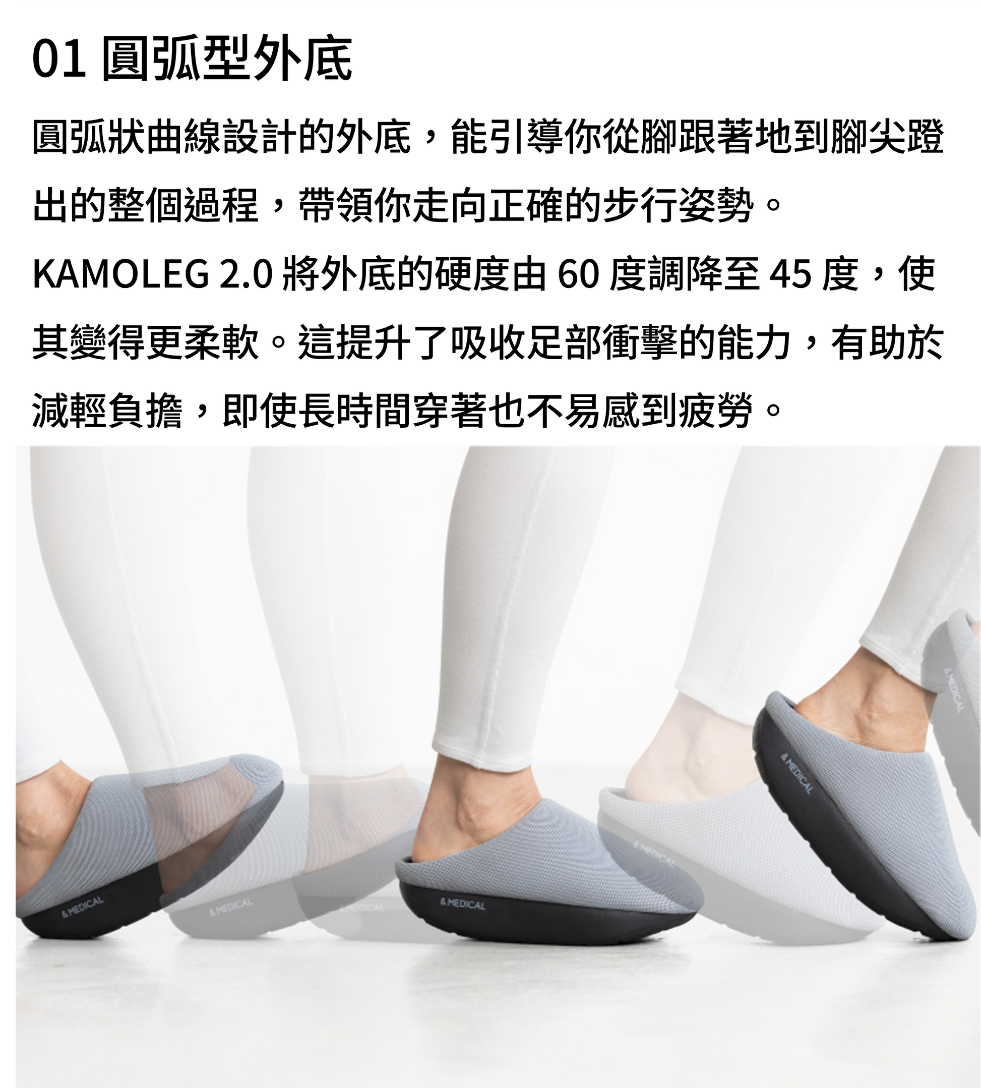 Kamoleg 2.0 立體足弓鞋墊說明，提供步行支點與腳底刺激。