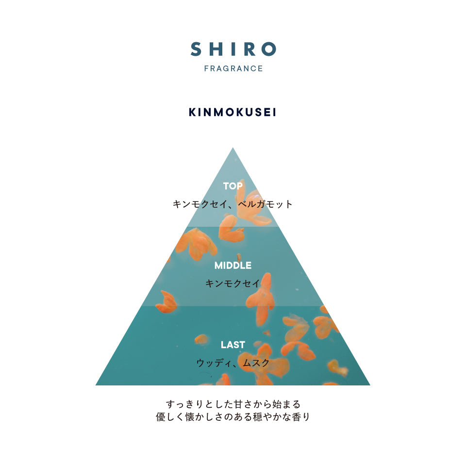 SHIRO Fragrance Diffuser (180ml)