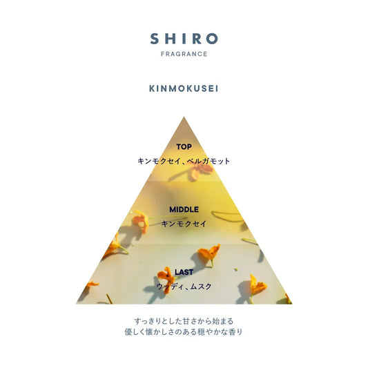 【SHIRO】Hand Serum丨KINMOKUSEI 金木犀