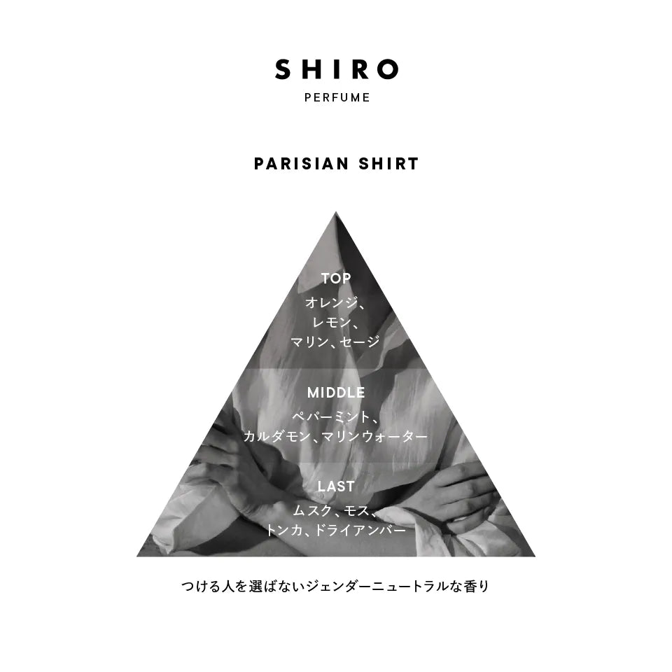 【SHIRO】Hand Serum丨PARISIAN SHIRT 巴黎裇衫香