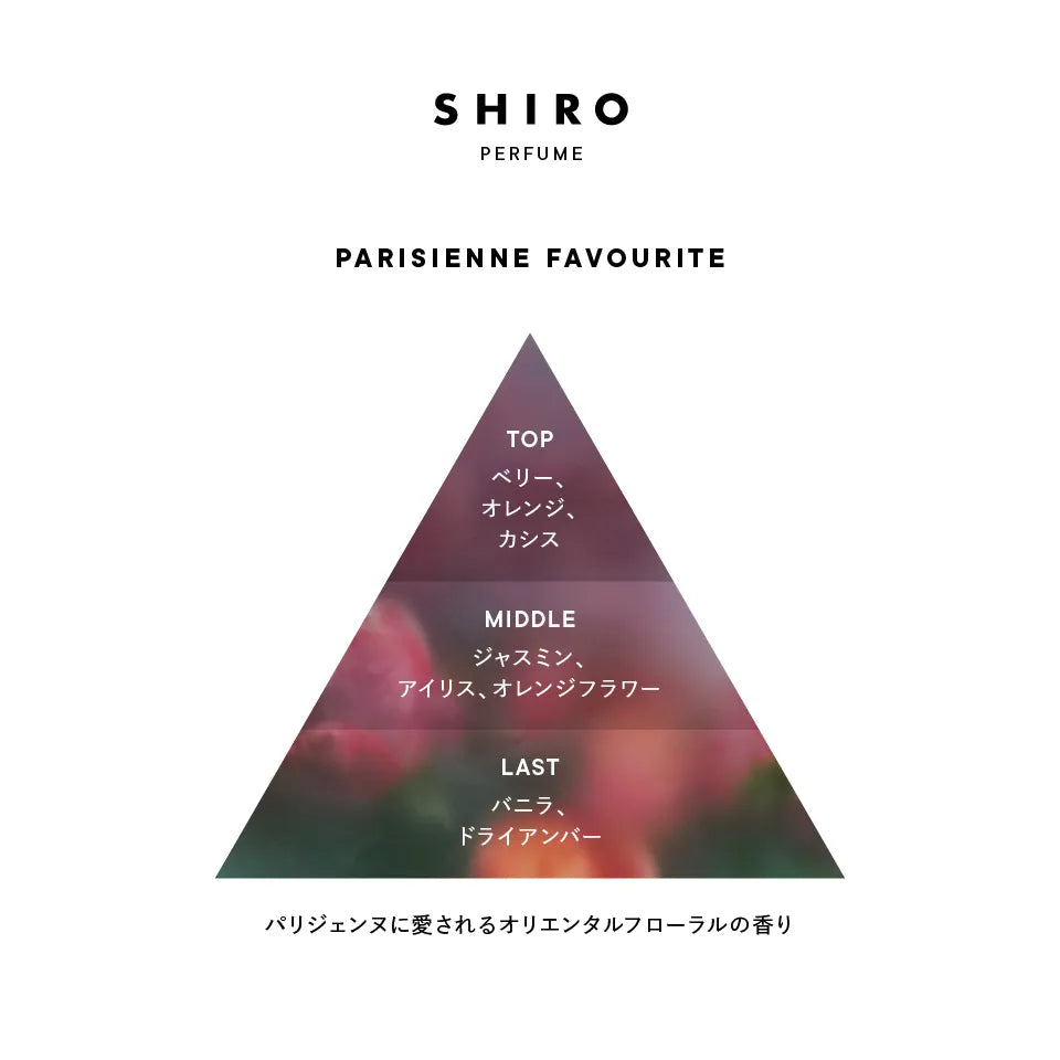 【SHIRO】Hand Serum丨PARISIENNE FAVOURITE 巴黎女生摯愛
