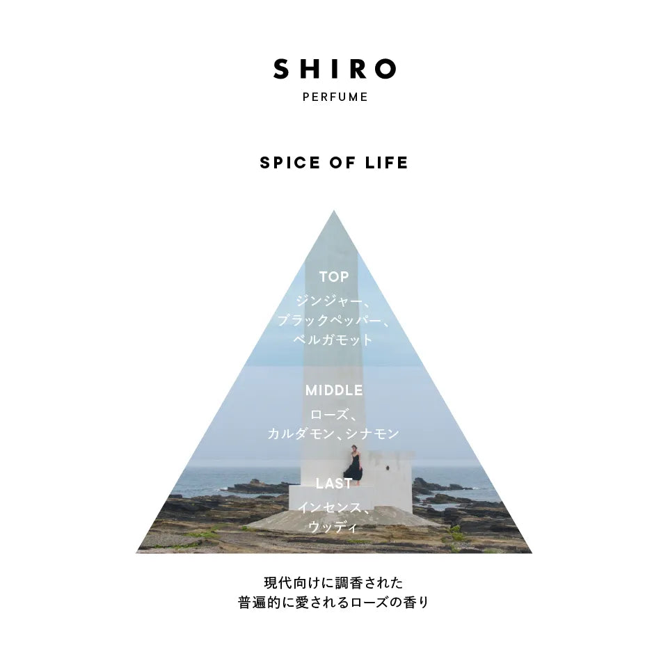 【SHIRO】Hand Serum丨SPICE OF LIFE 生命香辛