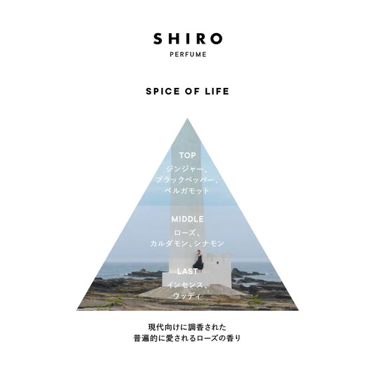 【SHIRO】Hand Serum丨SPICE OF LIFE 生命香辛