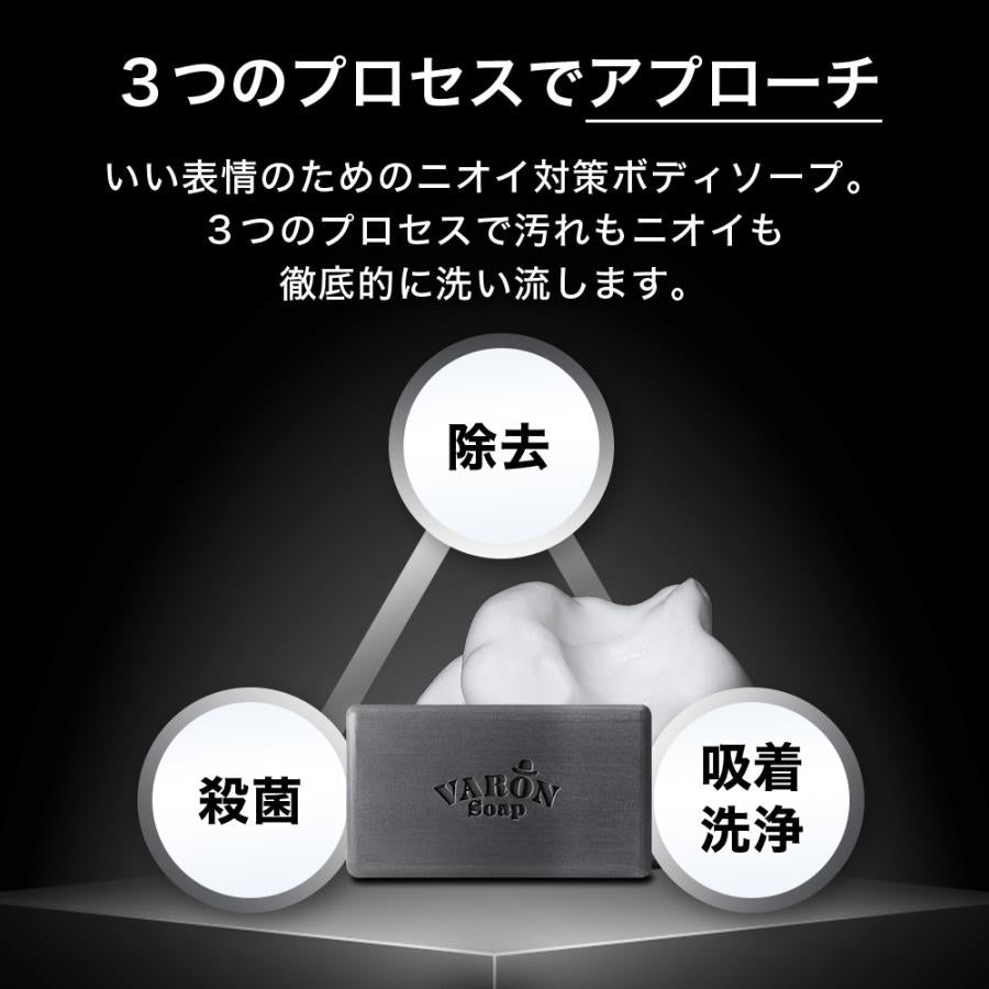 VARON 藥用除臭皂 男士體味護理 商品介紹